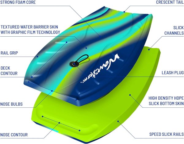 Specs for Wavestorm Bodyboards