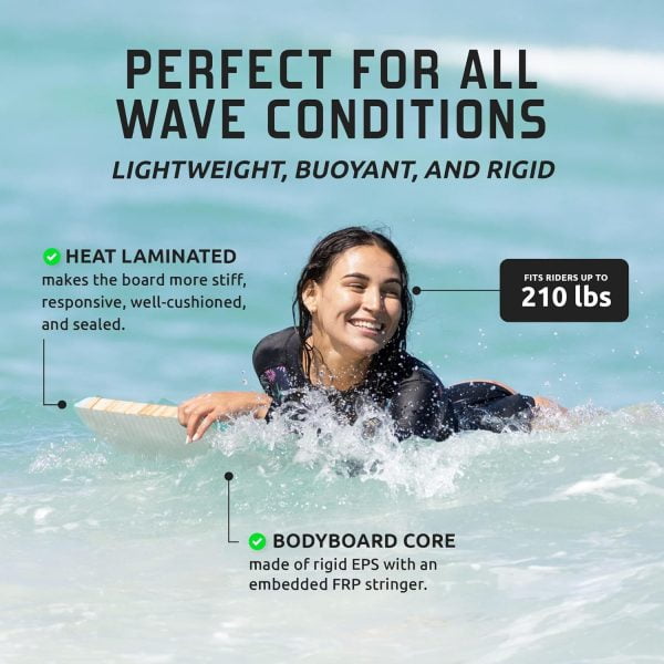 perfect for all wave conditions