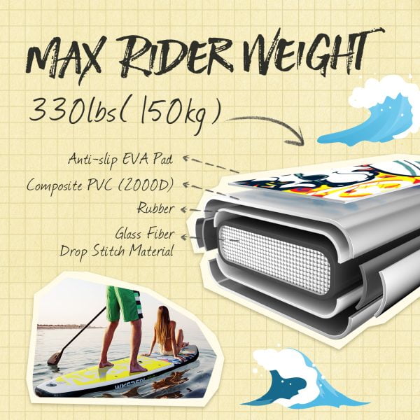 max rider weight and specifications